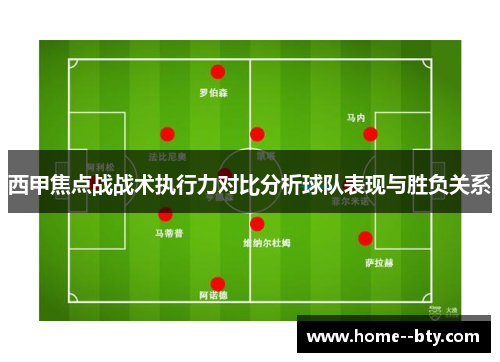 西甲焦点战战术执行力对比分析球队表现与胜负关系