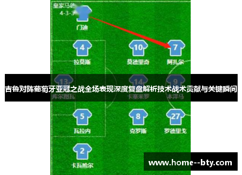 吉鲁对阵葡萄牙亚冠之战全场表现深度复盘解析技术战术贡献与关键瞬间 吉鲁对阵葡萄牙亚冠之战全场表现深度复盘解析技术战术贡献与关键瞬间