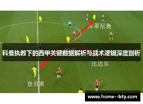 科曼执教下的西甲关键数据解析与战术逻辑深度剖析 科曼执教下的西甲关键数据解析与战术逻辑深度剖析